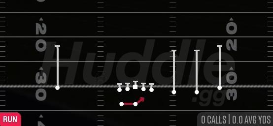 HB OFF TACKLE - Gun Trips HB Wk