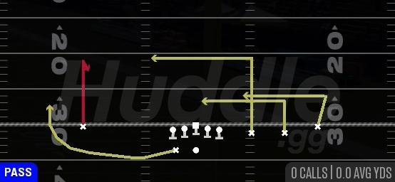 LEVELS SWITCH - Gun Trips HB Wk