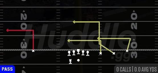 LEVELS - Gun Trips HB Wk