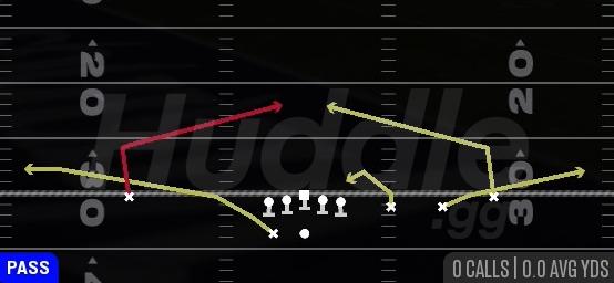 QUICK SLANTS - Gun Trips HB Wk