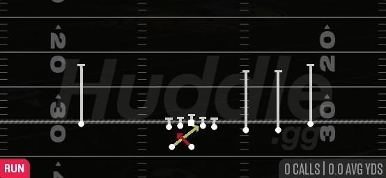 READ OPTION - Gun Trips HB Wk