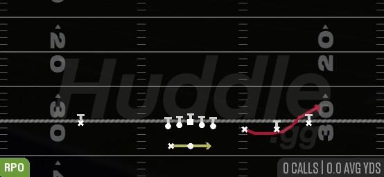 RPO ALERT BUBBLE - Gun Trips HB Wk