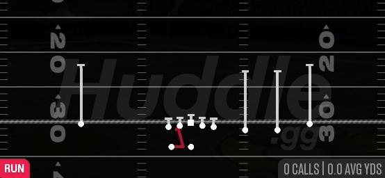 SAME SIDE ZONE - Gun Trips HB Wk