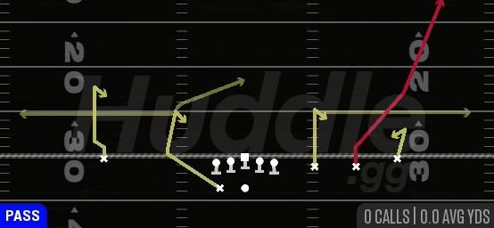 SHOCK H OPTION - Gun Trips HB Wk