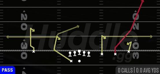 SHOCKH OPTION - Gun Trips HB Wk