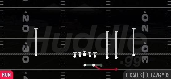 SPEED OPTION - Gun Trips Slots Close