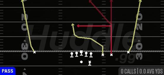 STREAK - Gun Trips Slots Close
