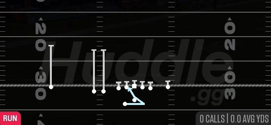 BOUNCE INSIDE ZONE - Gun Trips TE Flex Close Wk