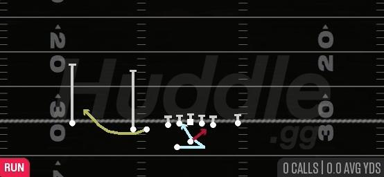 BOUNCE READ OPTION - Gun Trips TE Flex Close Wk
