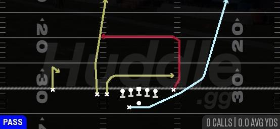 BOUNCE SHALLOW CROSS - Gun Trips TE Flex Close Wk