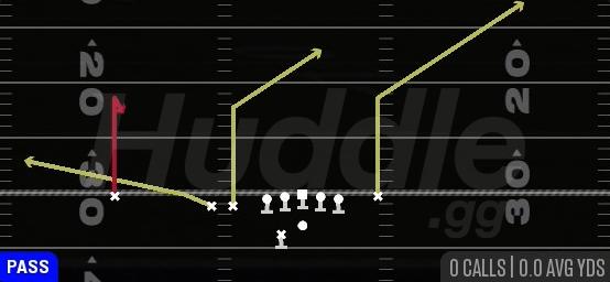 READ Y CORNER - Gun Trips TE Flex Close Wk