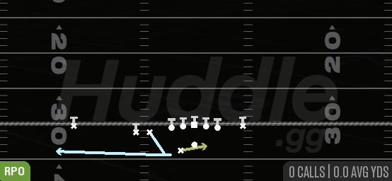 RETURN RPO ALERT SWING - Gun Trips TE Flex Close Wk