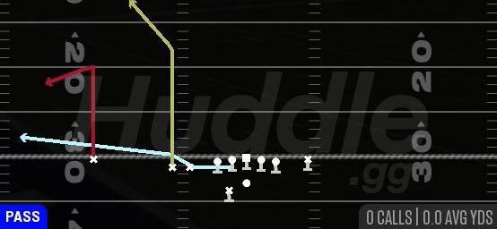 RETURN SPRINT COMEBACK - Gun Trips TE Flex Close Wk