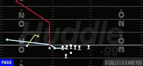 RETURN SPRINT SPOT - Gun Trips TE Flex Close Wk