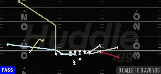 RETURN SPRINT TE SCREEN - Gun Trips TE Flex Close Wk