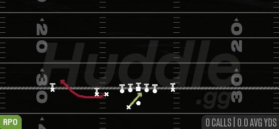 RPO READ BUBBLE - Gun Trips TE Flex Close Wk