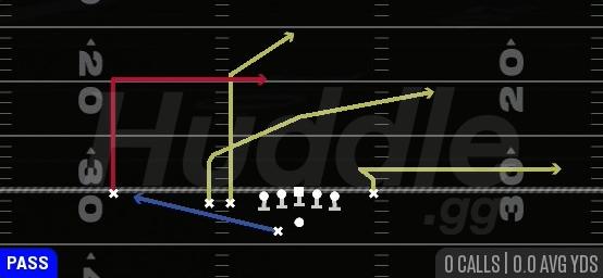 SWITCH DAGGER - Gun Trips TE Flex Close Wk