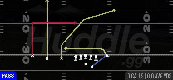 DAGGER - Gun Trips TE Flex