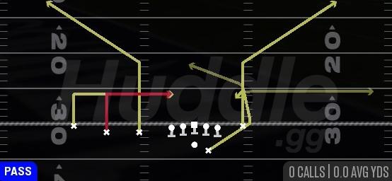 DOUBLE IN SAIL - Gun Trips TE Flex