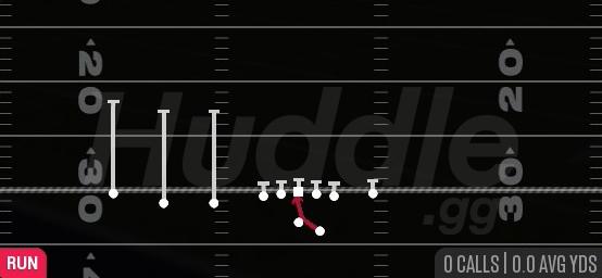 INSIDE ZONE - Gun Trips TE Flex