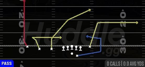 OVER PIVOT - Gun Trips TE Flex