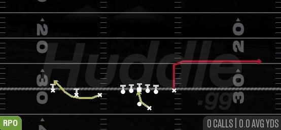 RPO ZONE ALERT OMAHA - Gun Trips TE Flex