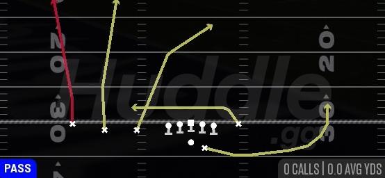 VERTICALS - Gun Trips TE Flex