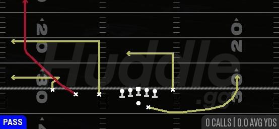 WHEEL - Gun Trips TE Flex