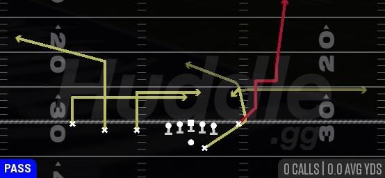 Y OUT N UP - Gun Trips TE Flex