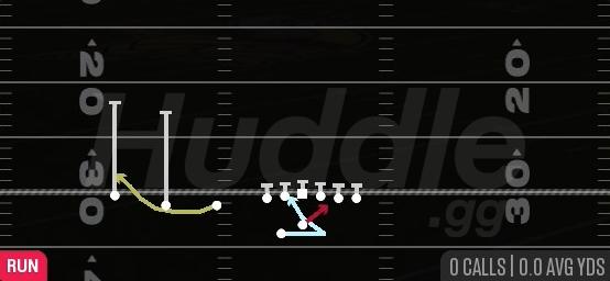 BOUNCE READ OPTION - Gun Trips TE Offset Wk