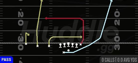 BOUNCE SHALLOW CROSS - Gun Trips TE Offset Wk