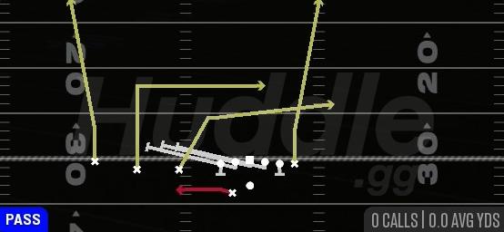 HB SLIP SCREEN - Gun Trips TE Offset Wk