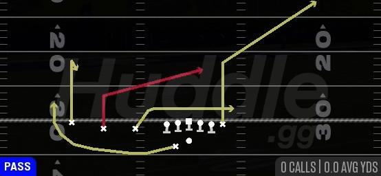 MIDDLE SLANT - Gun Trips TE Offset Wk