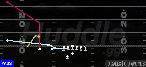RETURN SPRINT SPOT - Gun Trips TE Offset Wk