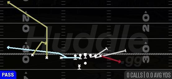RETURN SPRINT TE SCREEN - Gun Trips TE Offset Wk