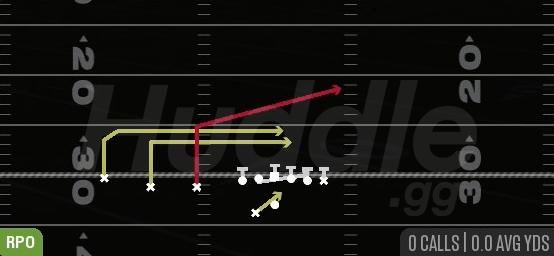 RPO PEEK SLANT - Gun Trips TE Offset Wk