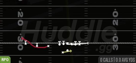 RPO PIN ALERT BUBBLE - Gun Trips TE Offset Wk