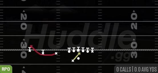 RPO READ BUBBLE - Gun Trips TE Offset Wk