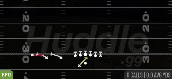 RPO READ WR SCREEN - Gun Trips TE Offset Wk