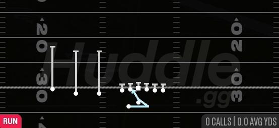 SFT INSIDE ZONE - Gun Trips TE Offset Wk