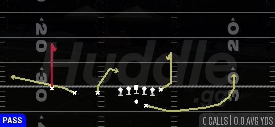 CURL COMBO - Gun Trips TE Offset