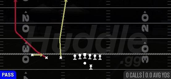 FAKE SCREEN WHEEL - Gun Trips TE Offset