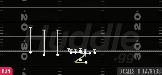 FLIP QB WRAP - Gun Trips TE Offset