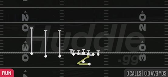 FLIPQB WRAP - Gun Trips TE Offset