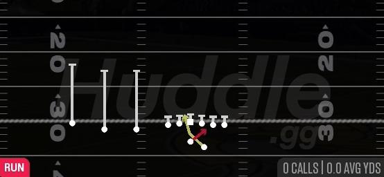 READ OPTION - Gun Trips TE Offset