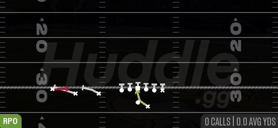 RPO ALERT WR SCREEN - Gun Trips TE Offset