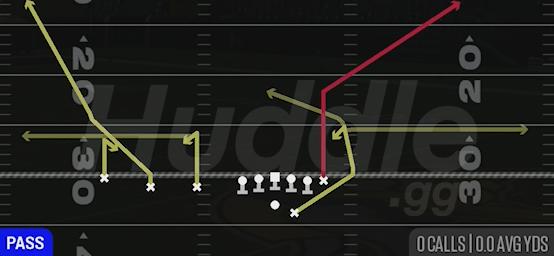 SHOCK H OPTION - Gun Trips TE Offset