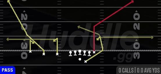 SHOCKH OPTION - Gun Trips TE Offset