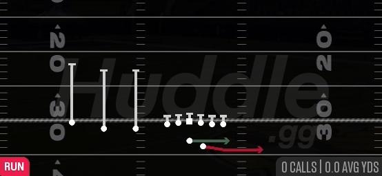 SPEED OPTION - Gun Trips TE Offset