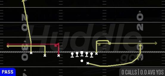 STICK - Gun Trips TE Offset